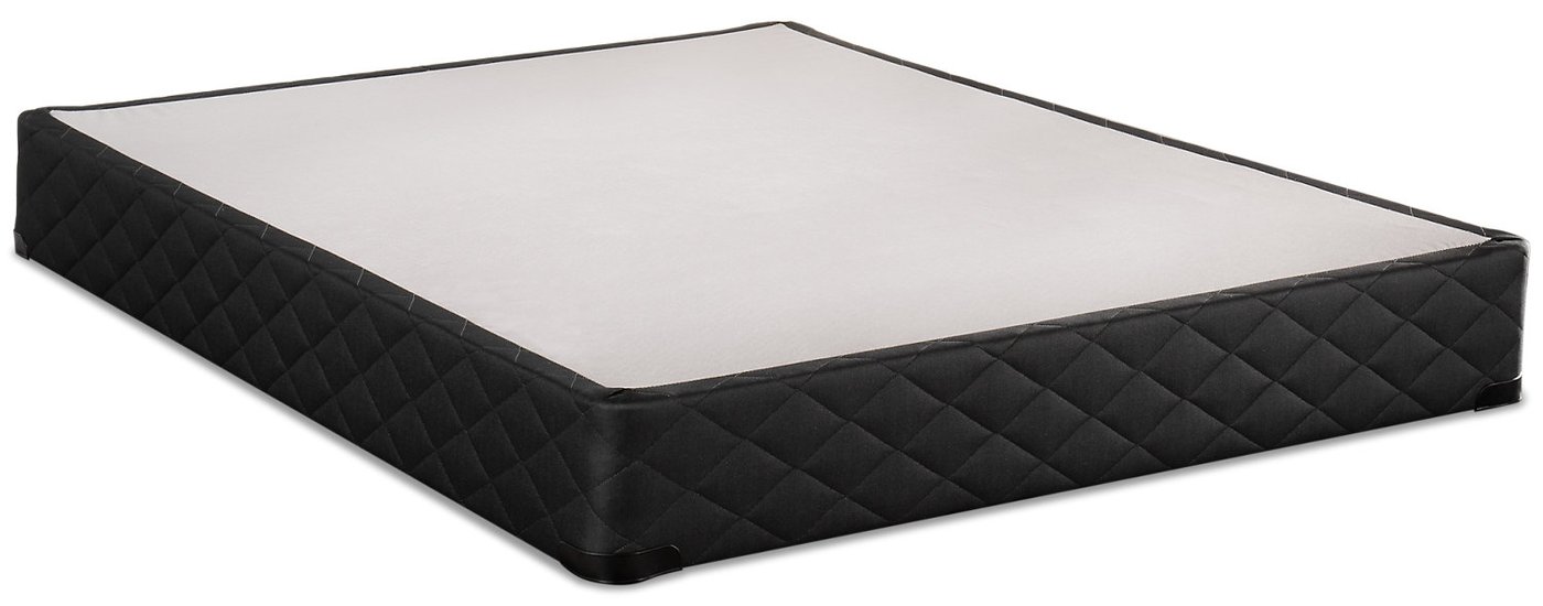 Sealy Posturepedic Proback 2019 Queen Boxspring | The Brick